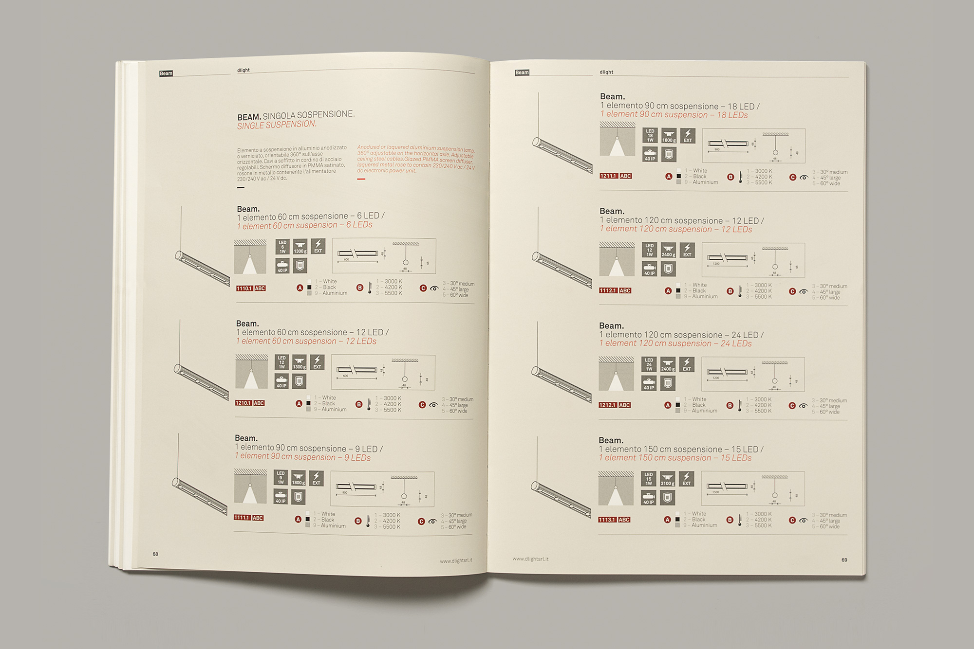 Giulia Dolci - Dlight Catalogue — Inner Pages